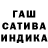 ГАШ индика сатива Read The